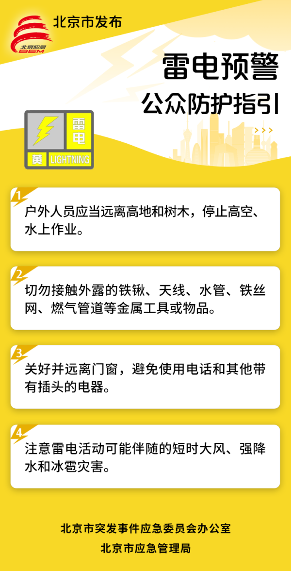 亿利金融 北京发布雷电黄色预警，注意雷电活动可能伴随的冰雹等灾害